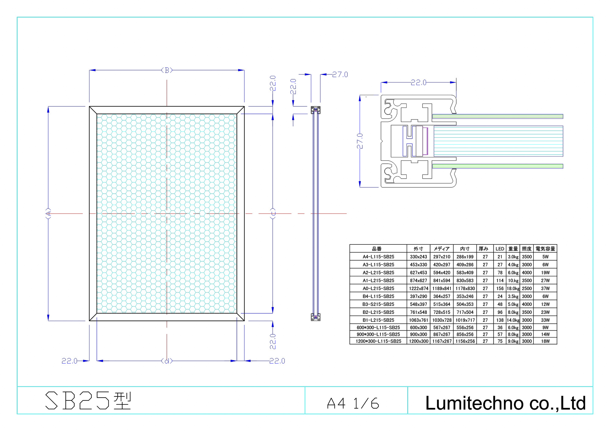 LEDライトパネル両面型SB25型