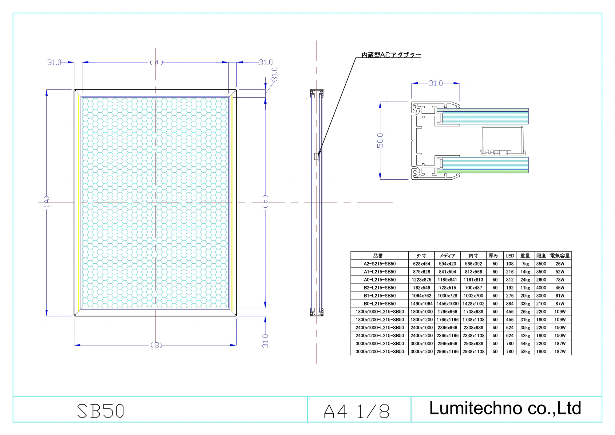 LEDライトパネル両面型SB50型