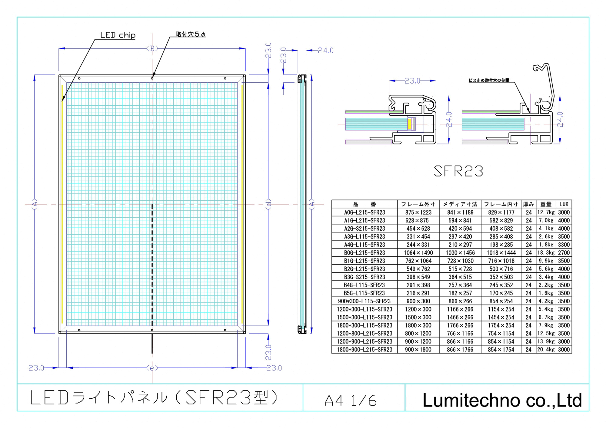 LEDライトパネルSFR23
