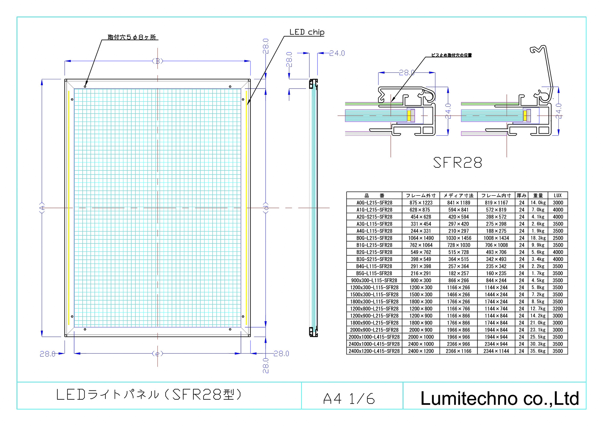 LEDﾗｲﾄﾊﾟﾈﾙSFR28