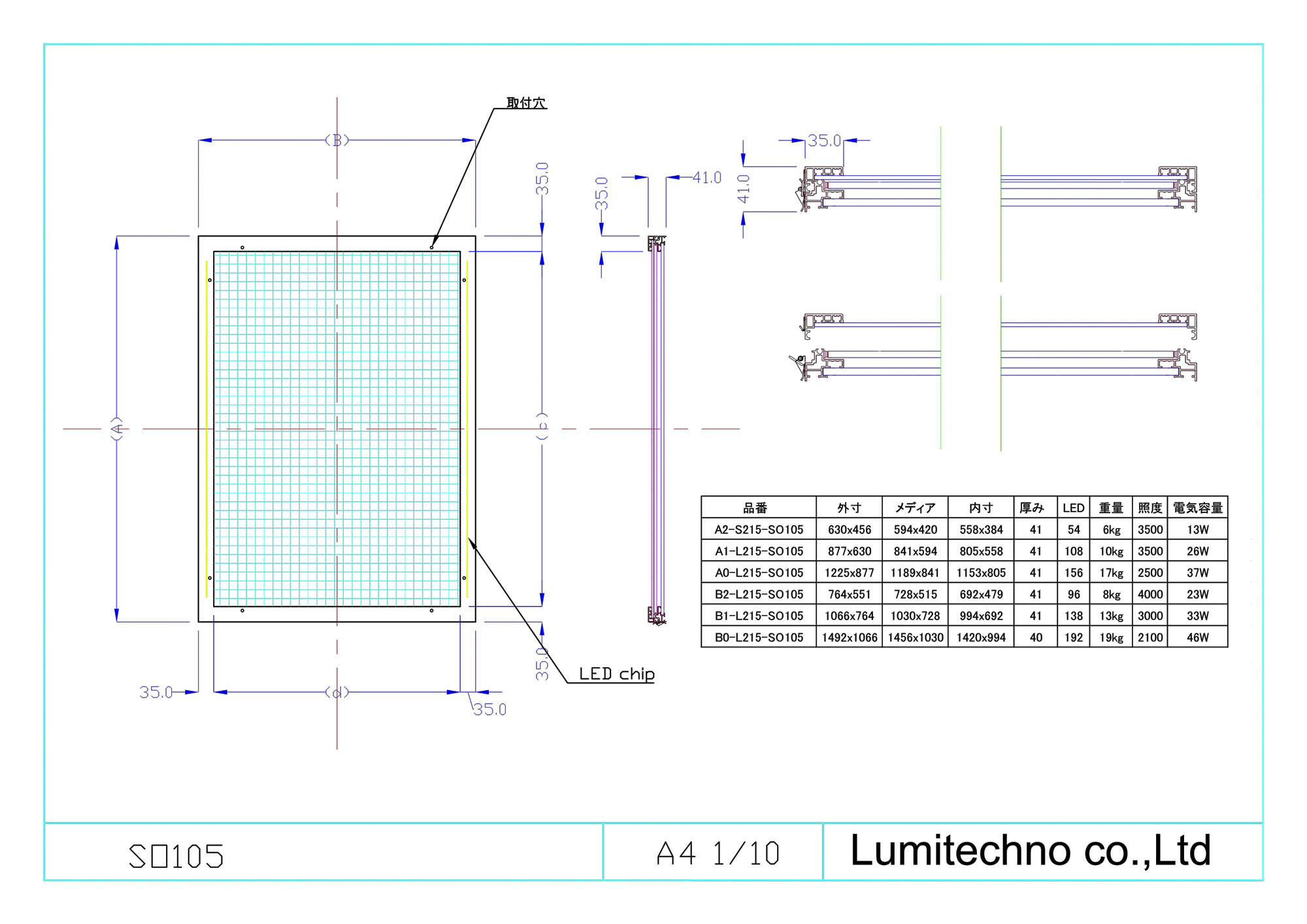 LEDライトパネル屋外用SO105型